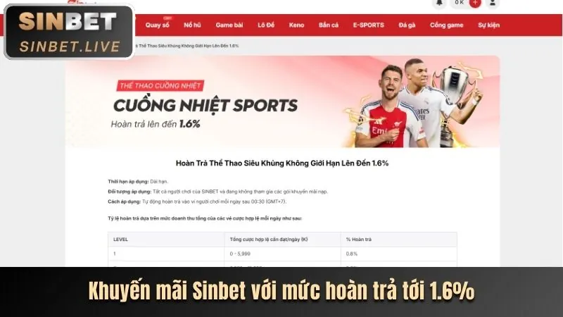 Chương Trình VIP hbbet hiện đang mở